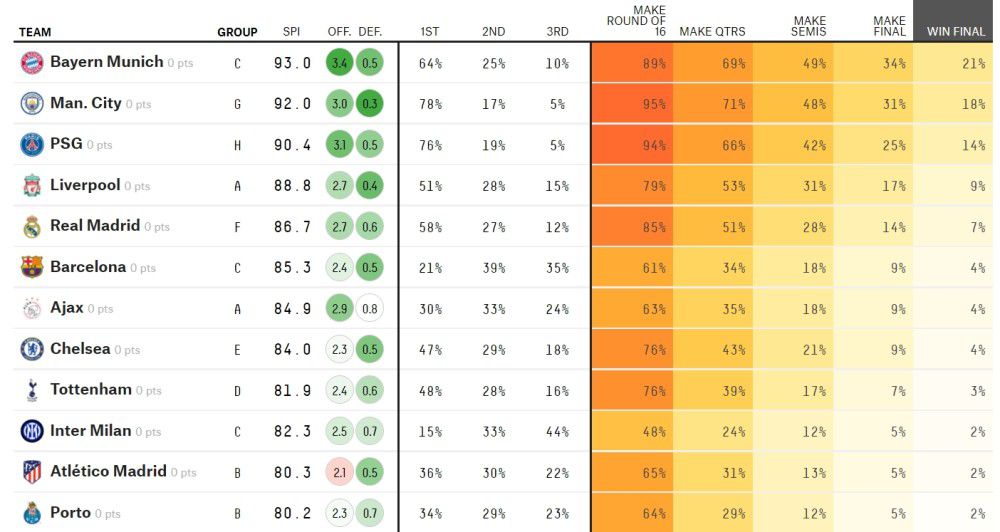 对他感兴趣的还有米兰和那不勒斯。